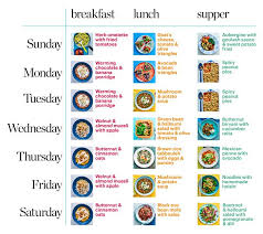 Bbc Good Food S Healthy Diet Plan Menu Chart For January 2018 Diet Plan Menu Bbc Good Food Recipes Veggie Diet