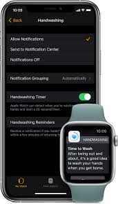 Wash Your Hands With Apple Watch Series 4 Or Later Apple Support