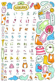 This Is Cute Hiragana Chart For Reference For You Guys