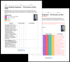 The Ransom Of Red Chief Summary From Litcharts The