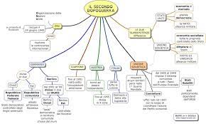 Maybe you would like to learn more about one of these? Materiale Per Scuola Media Mappe Scuola