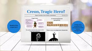 Antigone Reflection | Pdf | Tragedy | Sophocles