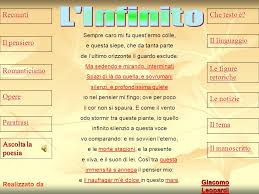 Parafrasi Della Poesia L Infinito Di Leopardi