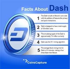 But it is one of the safest and most profitable investments that can be made. Coin Of The Week Dash Cryptocurrency Cryptocurrency Trading Bitcoin Business