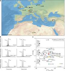 Though one of the most essential tools for determining an ancient object's age, carbon dating might not be as accurate as we once thought. Accurate Compound Specific 14 C Dating Of Archaeological Pottery Vessels Nature