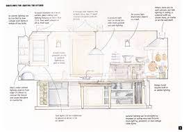 Kitchen Lighting Is Your Kitchen Bright Enough My Design42 Kitchen Lighting Recessed Lighting Layout Lighting Layout