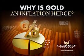 Why Is Gold an Inflation Hedge? | U.S. Money Reserve