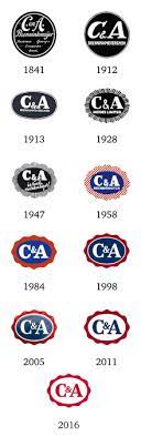 Checking, savings, investments, mortgage, loans, insurance. C A Wikipedia