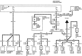 The fuse box has a number on each fuse printed, but don t worry! 2006 Ford Explorer Fuse Box Diagram Oi3j