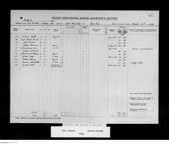 FORT VERMILLION AGENCY - VERMILLION SCHOOL - QUARTERLY RETURNS