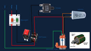 Submersible Motor Control Box Wiring Single Phase Water Pump Water P In 2020 Submersible Water Pumps Submersible Pump