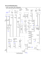 Take a look behind the dash of the scout ii as i video document what it looks like at the start of my wiring project. Ab 9213 Wiring Diagram 1979 Plymouth Trailduster International Scout Ii Wiring Schematic Wiring