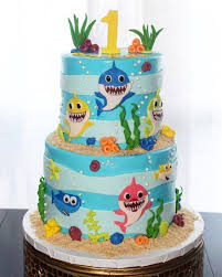 Bizcocho De Baby Shark Pasteles Baby Sark Las Mejores Ideas Para Decorar La Tarta De Cumpleanos Fiesta De Cumpleanos Para Ninos Pasteles De Cumpleanos Para Ninos Fiestas De Primer Cumpleanos