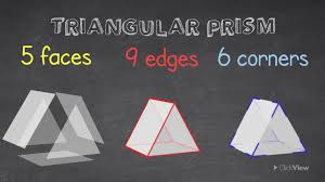 How To Describe 3d Shapes