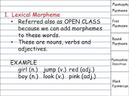 Examples of these words are nouns, adjectives verbs and adverbs. What Is The Free Morpheme In The Word Removal