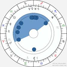 Michael B Jordan Birth Chart Horoscope Date Of Birth Astro