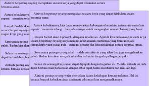 Kebersihan tempat tinggal merupakan keperluan asas untuk hidup dengan selesa. Kebaikan Aktiviti Gotong Royong