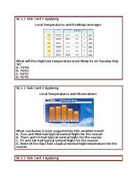 Reading Temperature Charts And Tables