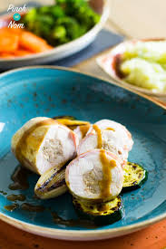 Slimming world's healthy eating plan is designed to be a lifestyle change that can help you lose weight without going hungry. Pin On Slimming World