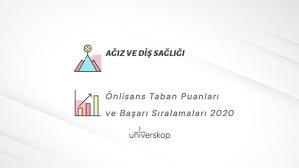Feb 17, 2006 · size daha iyi hizmet sunmak için ekşi'de çerezler kullanıyoruz. Agiz Ve Dis Sagligi 2 Yillik Onlisans Taban Puanlari Ve Siralamalari 2020