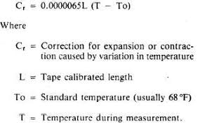 Correcting For Temperature Variation