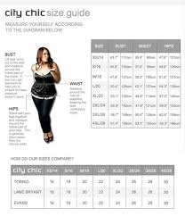 City Chic Size Chart In 2019 Plus Size Outfits Plus Size