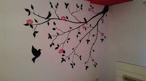 This article will show you a. Drawings On Walls Home Facebook