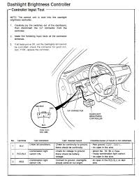 Do you believe that you require to acquire those all needs considering having significantly cash? Diagram 1994 Honda Civic Dash Lights Wiring Diagram Full Version Hd Quality Wiring Diagram Ddiagrams3 Discountdellapiastrella It