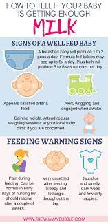 How Do You Know If Your Baby Is Getting Enough Milk Baby Feeding Baby Signs Baby Feeding Chart