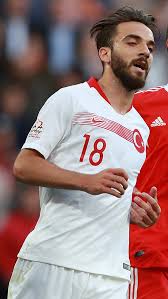 In the game fifa 21 his overall rating is 72. Kenan Karaman Wikipedia