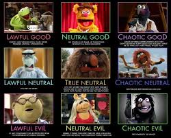 the 5 best movie character alignment charts ever the