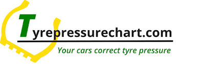 Find Your Minimum And Eco Tyre Pressure Chart