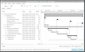 Spc Chart Excel Template Tucsontheater Info