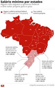 Embora o salário mínimo esteja resguardado pela constituição federal, surgiu na década de 30. Salario Minimo Em 2021 Veja O Valor Nacional E Nos Estados Economia G1