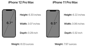 With iphone 11 pro max available, you might find yourself wondering if it's time to upgrade your phone or not. Iphone 12 Pro Max Specs Features Proraw Lidar
