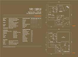 (sendirian berhad) sdn bhd malaysia company is the one that can be easily started by foreign owners in malaysia. Contact Aset Kayamas