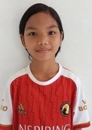 SSB Borneo FIA KALTENG