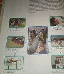 Geografia 6 grado pag 51 contestado | libro gratis from 1.bp.blogspot.com. Realiza La Actividad Que Se Encuentra En La Pagina 152 De Tu Libro De Texto Donde Analizaras Y Brainly Lat