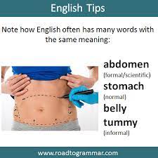 Words With The Same Meaning English Vocab English Vocabulary Words Learn English Words