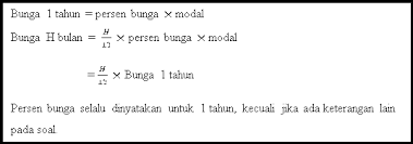 Bunga tunggal adalah bunga yang timbul pada setiap akhir jangka waktu tertentu yang tidak memengaruhi besarnya modal (besarnya modal tetap). Pajak Dan Bunga Aritmetika Sosial