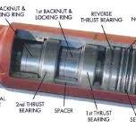 Horizontal Directional Drilling Swivels, HDD Swivels