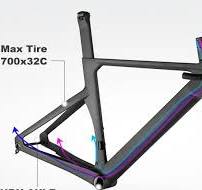 Does mechanical shifting works fine with internal routing ...