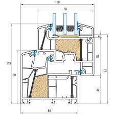 Passivhausfenster Kunststoff Pvc Zu Gunstigen Preisen Haus Fenster Kunststoff