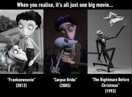 Birds Of Prey Full Movie Free Reddit Frankenweenie Corpse Bride Nightmare Before Christmas Theory Reddit Google Search Disney Facts Creepy Disney Disney Theory