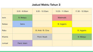 Berikutan dengan perubahan semasa, pihak sekolah dikehendaki untuk menguruskan/mengeluarkan jadual pengajaran dan pembelajaran dari rumah. Jadual Waktu Pdpr Okt 2020 Sk Taman Melati Kl