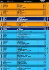 We did not find results for: So Were You Looking For The Uefa Futsalplanet Com Facebook