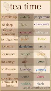 Pastilla With Milk Healthy Food Mom Recipe Dandelion Tea Tea Time Tea