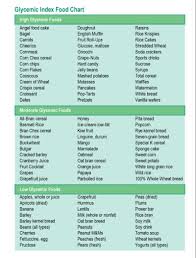 12 Unbiased Glycemic Index Chart Potatoes