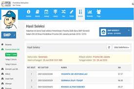 We did not find results for: Https Kabar24 Bisnis Com Read 20180628 255 810603 Ppdb Smpsma 20182019 Lihat Sekarang Pengumuman Hasil Seleksi Di Httpssiap Ppdb Com