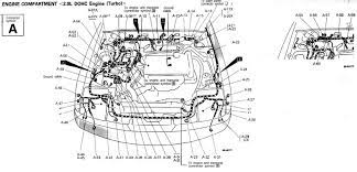 51 engine electrical alphabetical index. 2000 Mitsubishi Galant Engine Diagram Wiring Diagram Overeat